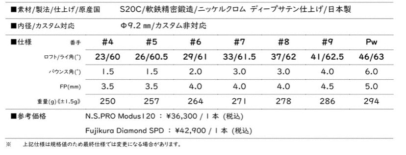 三浦技研 MIURA KM‐700 アイアン ５〜９・Pｗ 6本セット ノーマル仕様【スパイン調整無料】 トルゥーテンパー ダイナミックゴールド シリーズ DG