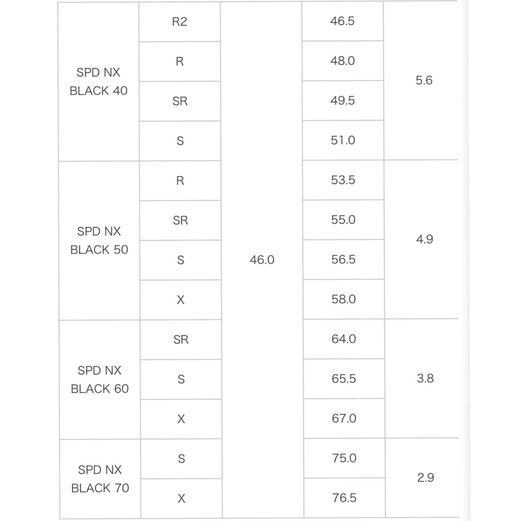 CL 【スパイン調整無料】【独自保証有り】Fujikura NX BLACK BK 60/70